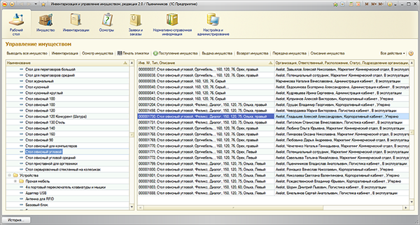 1С:ИУИ. Ведение реестра имущества