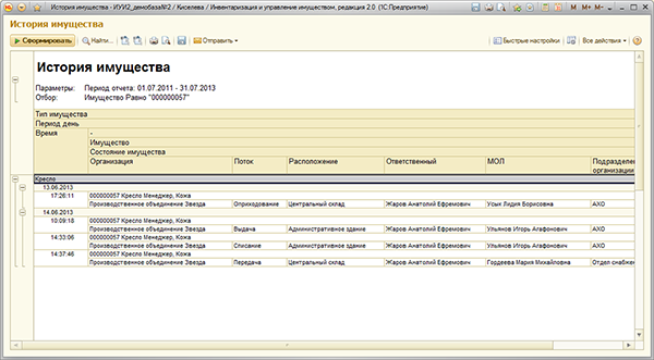 1С:ИУИ. История имущества