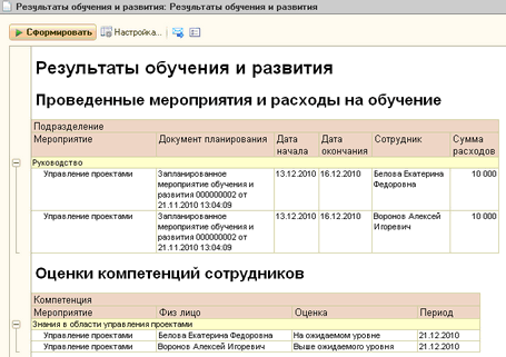 Учет, оценка и анализ результативности обучения